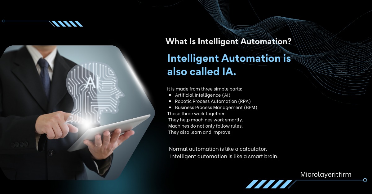 Intelligent Automation Introduction and brief explanation