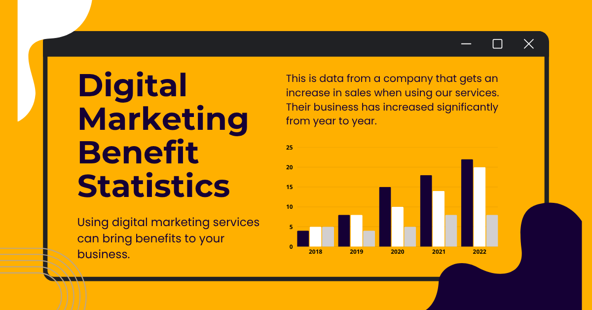 How Microlayer IT Firm Helps Businesses Grow with Smart Digital Marketing