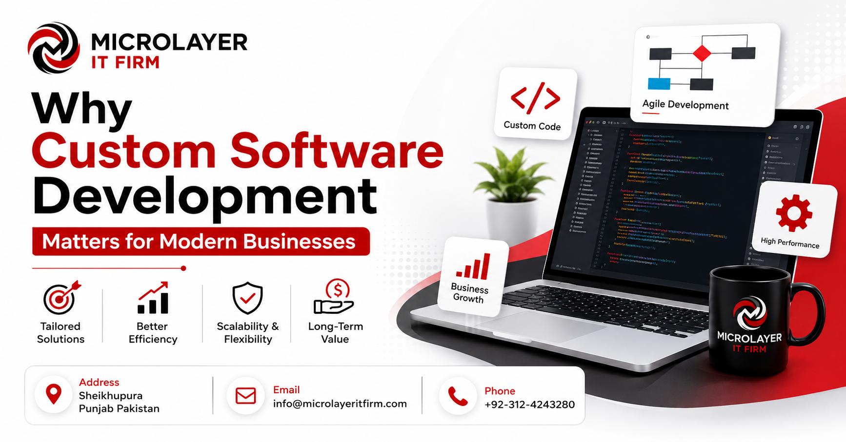 Why Custom Software Development Matters for Modern Businesses