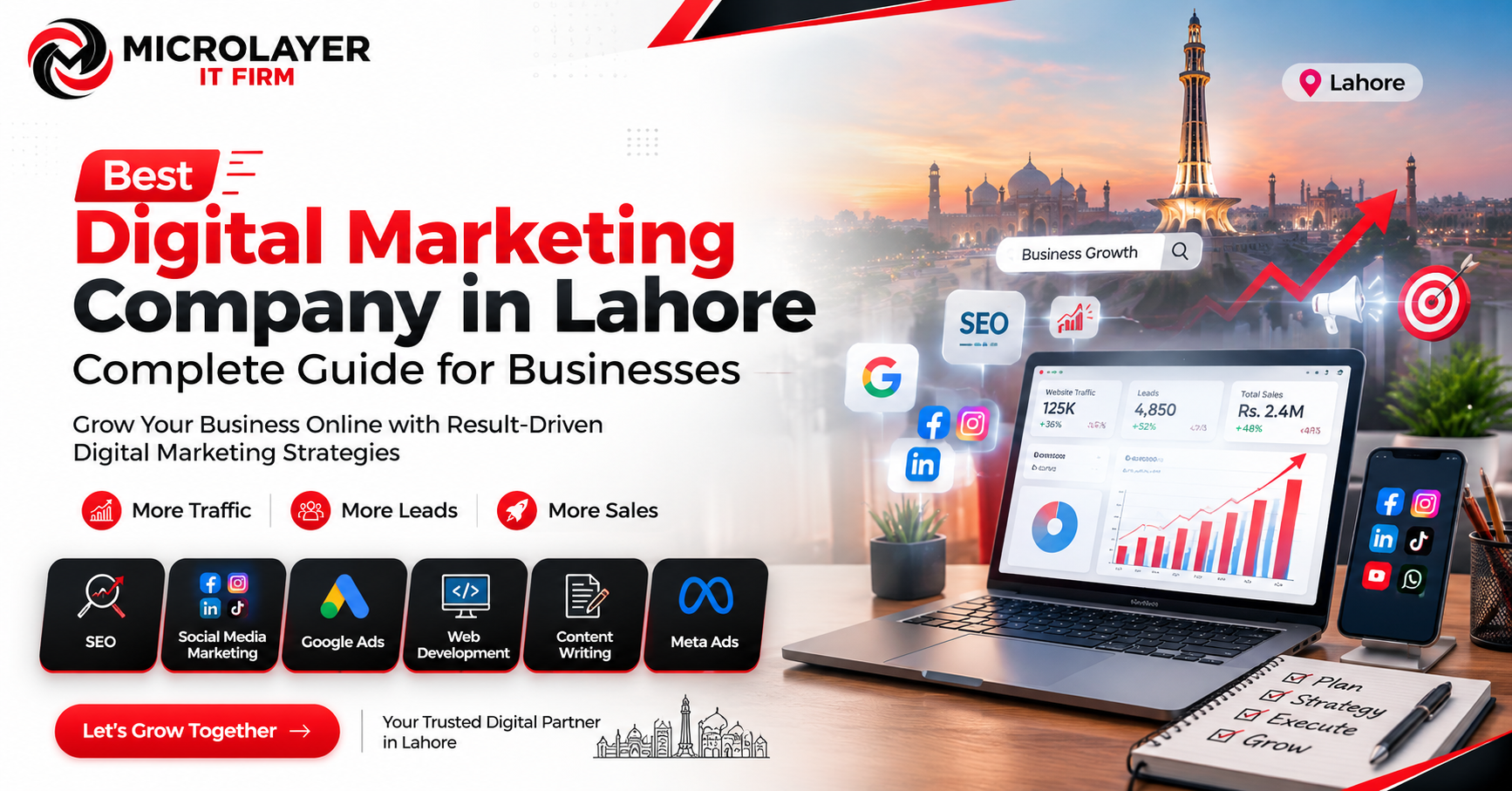 Best Digital Marketing Company in Lahore – Complete Guide for Businesses