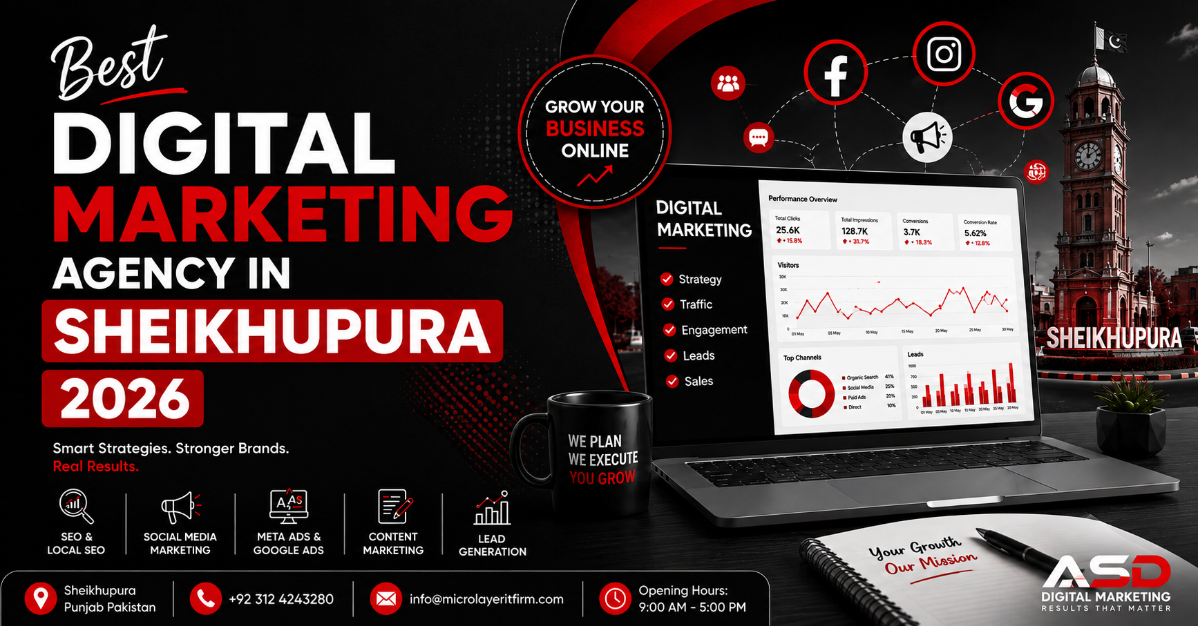 Best Digital Marketing Agency in Sheikhupura 2026