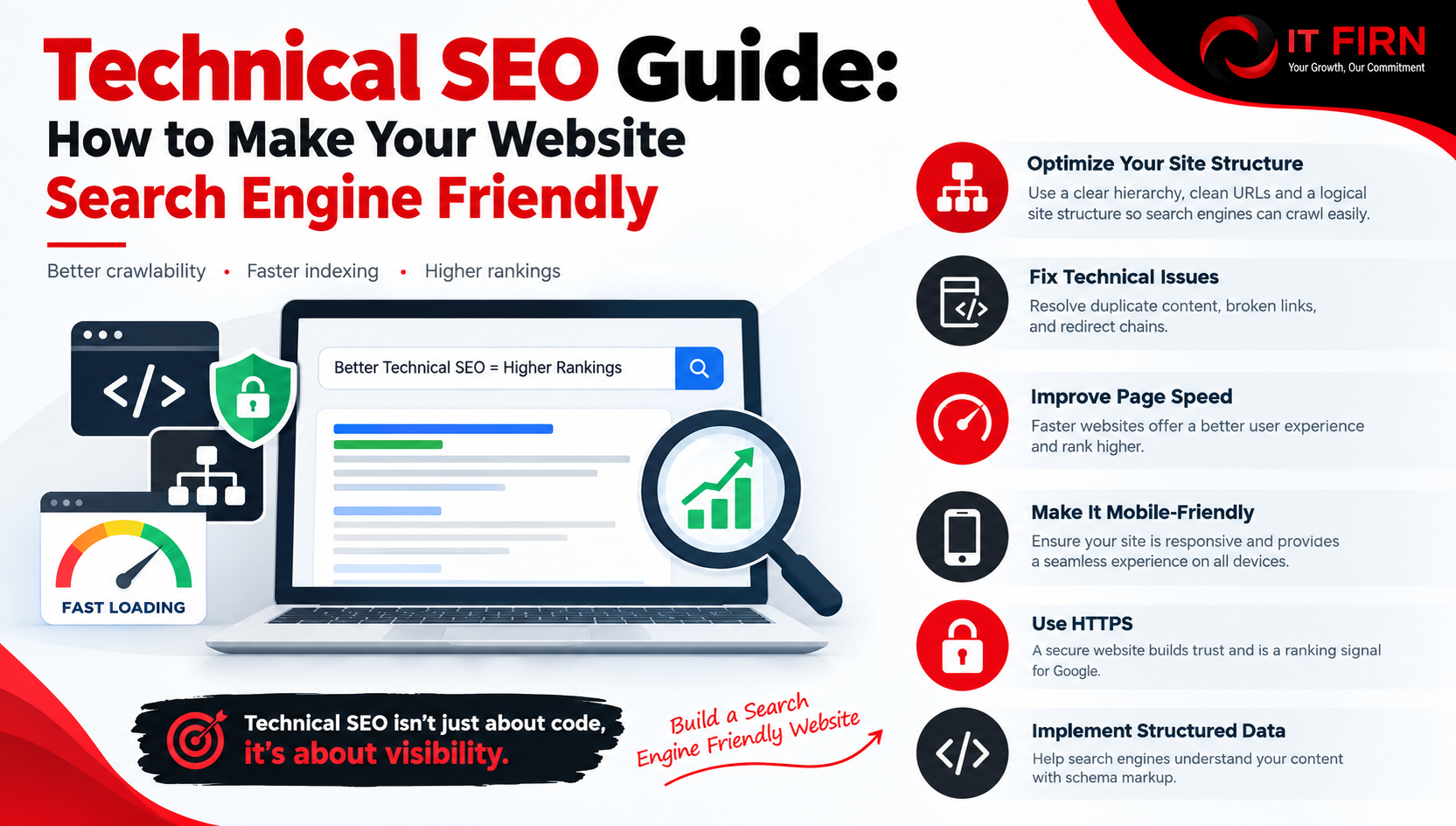 Technical SEO Guide: How to Make Your Website Search Engine Friendly