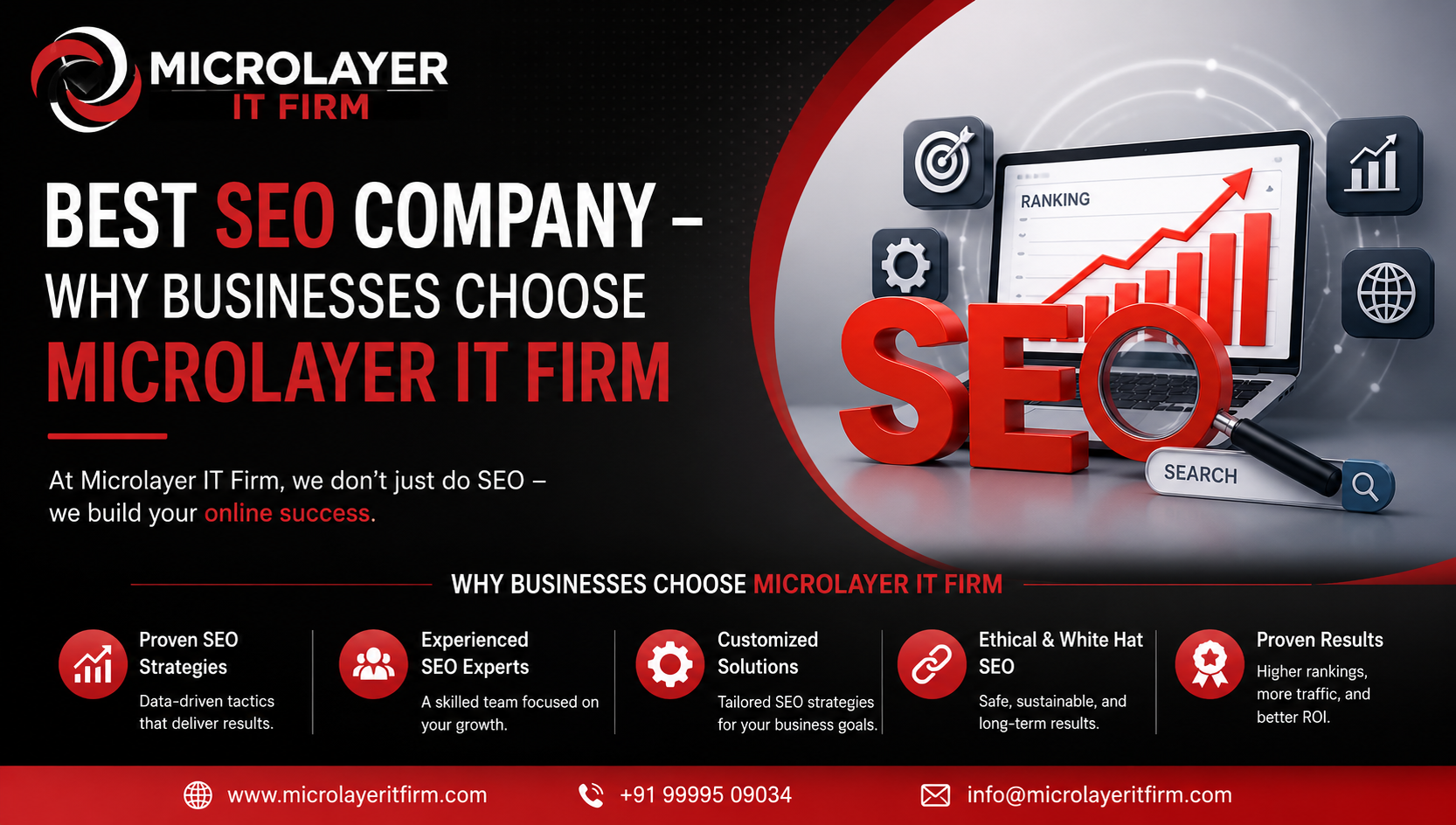 Best SEO Company – Why Businesses Choose Microlayer IT Firm