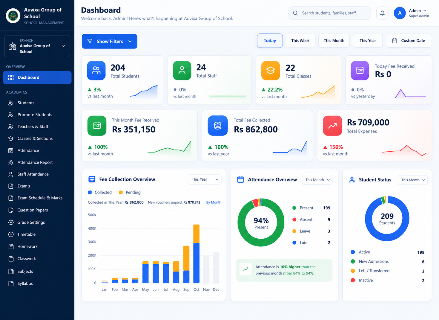 Auvixa School Management Dashboard